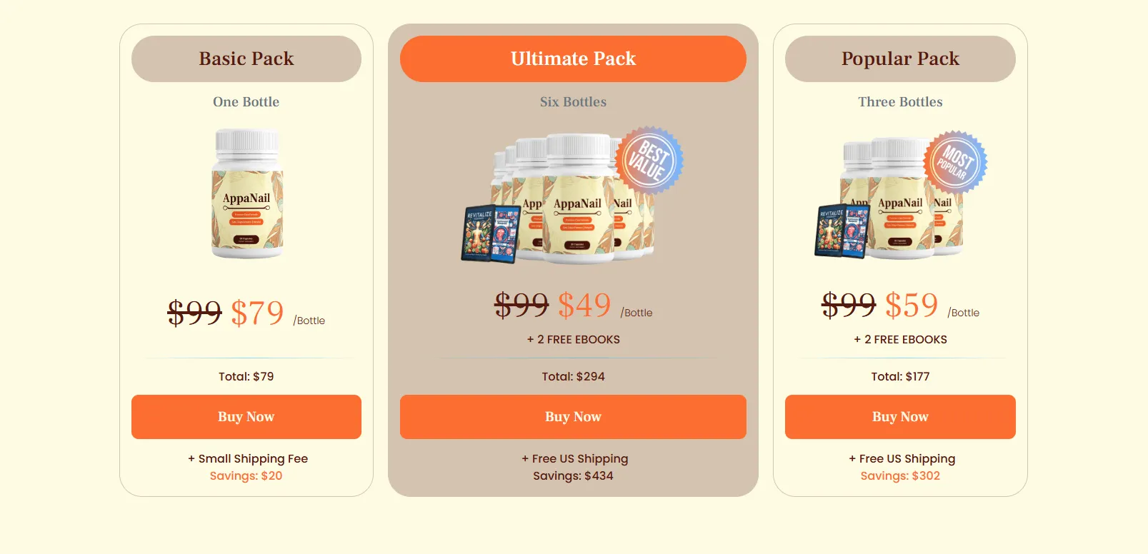 Appanail Pricing Table